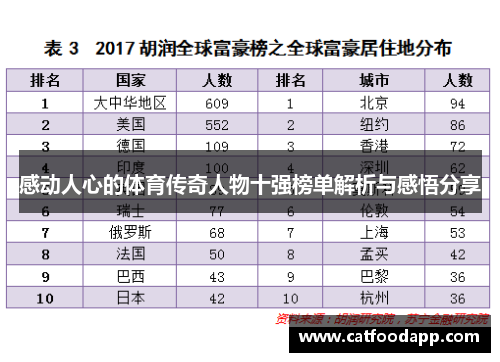 感动人心的体育传奇人物十强榜单解析与感悟分享